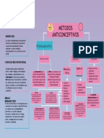 Mapa-conceptual-de-metodos-anticonceptivos-3 2