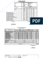 SKP Tono 2019