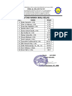 Daftar Nama Wali Kelas