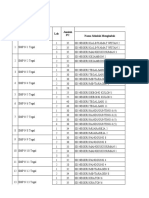 Sekolah Dasar Menumpang