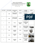 TSU College of Engineering Equipment Inventory