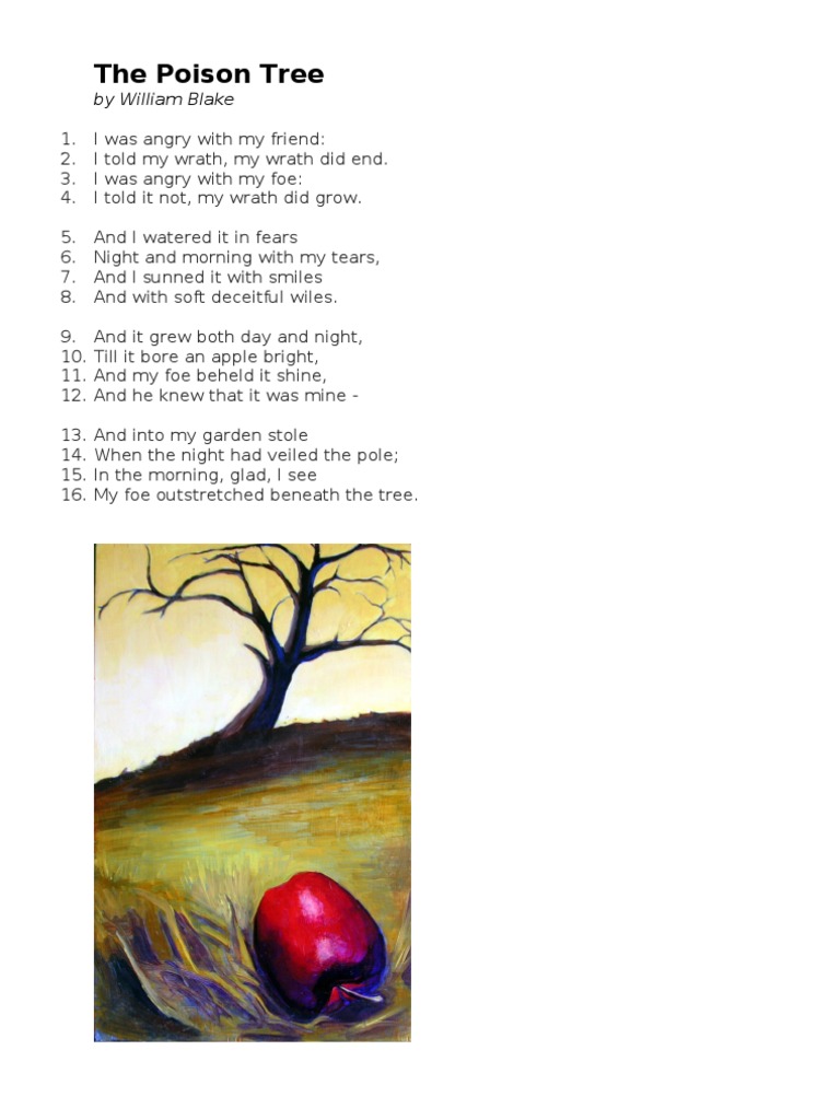 Analysis of Blake's "The Poison Tree" | PDF | Poetry | Anger