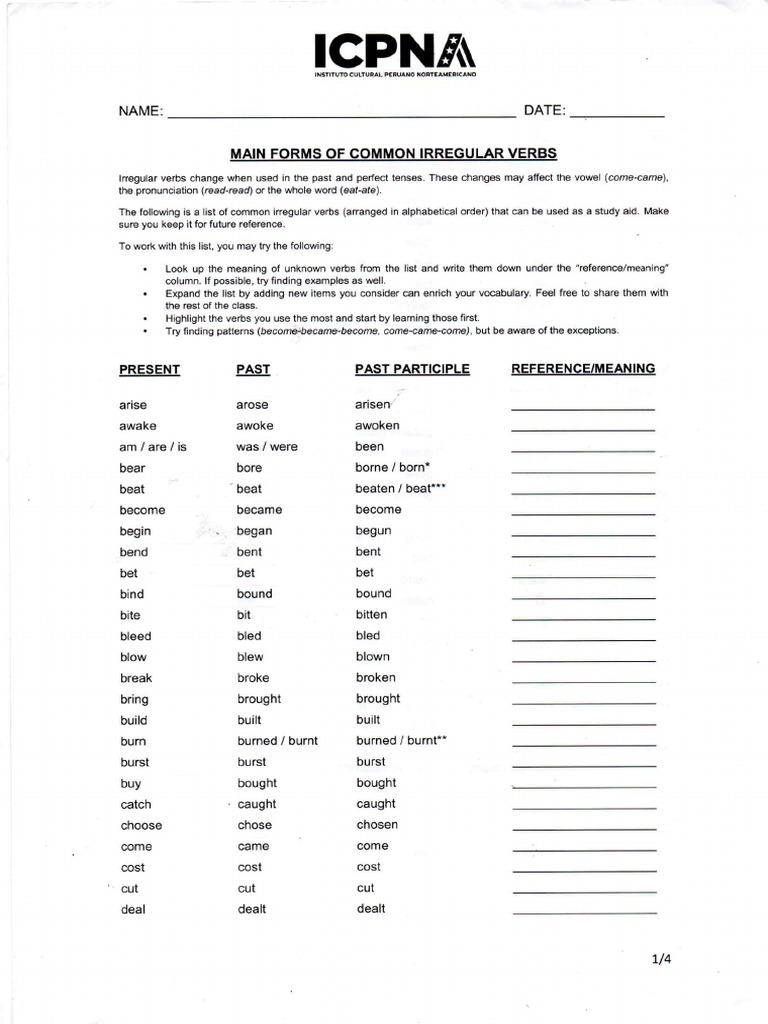 List of Verbs | PDF