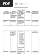 Guidance and Career Development Action Plan 2021 - 2022