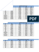 PROYECCIÓN DE VENTAS Y DEMANDA DE PRODUCTOS DE CUIDADO PERSONAL 2023