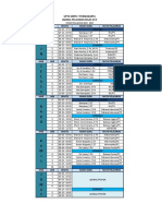 Jadwal Pelajaran Kelas VII E