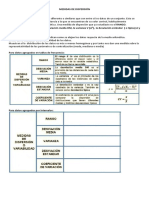 MEDIDAS DE DISPERSIÓN Guia