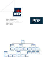 Mapa Conceptual Diego Rubillo Semana 2