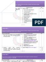 Rumah Sakit Mematuhi Persyaratan Sesuai Dengan Peraturan Perundang-Undangan Yang Berkaitan Dengan Bangunan, Prasarana Dan Peralatan Medis Rumah Sakit