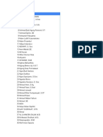 Daftar Sertifikat 221220