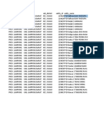 Prop Lampung-Data Posyandu & Sekolah Perlu Divalidasi