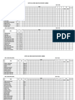 Daftar Nilai 2022-2023