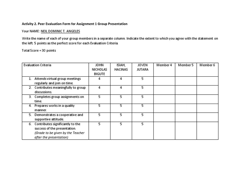 Activity 2. Peer Evaluation Form For Assignment 1 Group Presentation | PDF