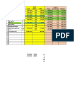 Comparison of car care product prices on different e-commerce platforms