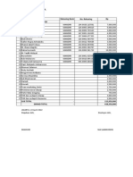 Pt. Genesa Dirgantara THR Bulan April 2022: NO Nama Rekening Bank No. Rekening RP Payroll Cash & Transfer