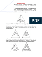 Diagramas Ternarios y ELS