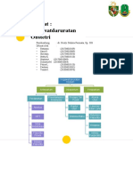 Final Referat