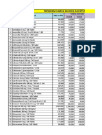 Program Harga Khusus HJ Agt 2022