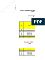 Gomez Darianna - Calculo de Depreciacion