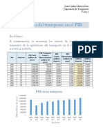 Aportación Del Transporte en El PIB