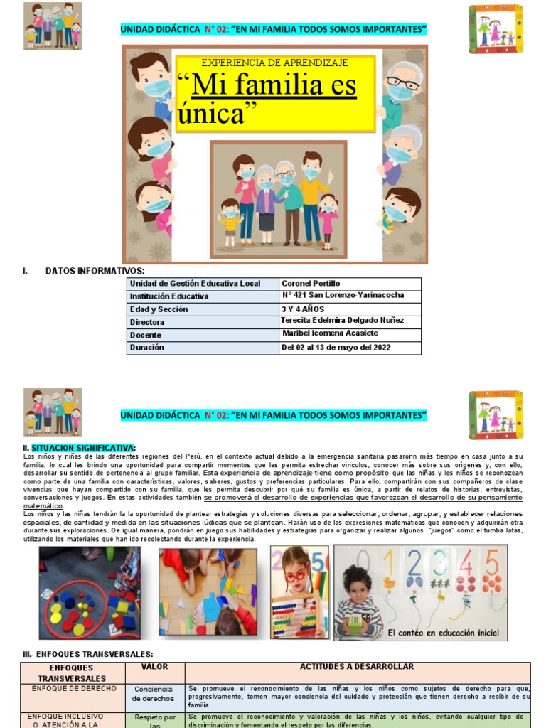 Importancia de la Familia en la Educación | PDF | Aprendizaje | Bailes