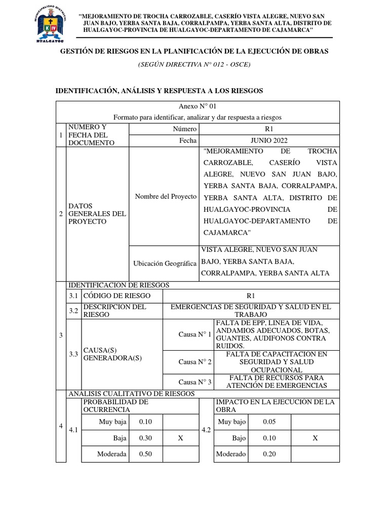Gestión De Riesgos En La Planificación De La Ejecución De Obras Pdf