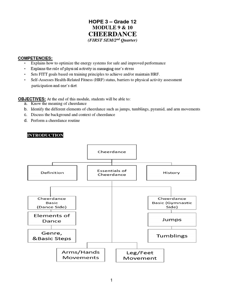Essentials of Cheerdance for Beginners | PDF | Cheerleading | Dances