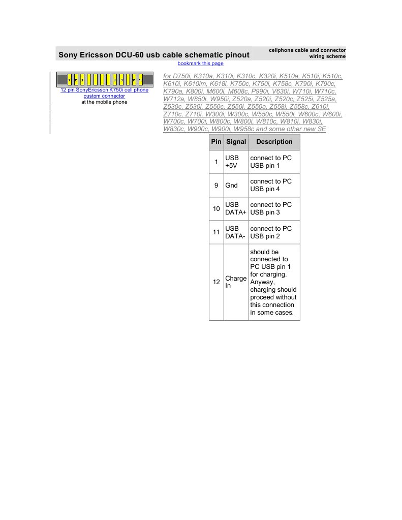 Sony Ericsson Charger Pinout Guide | PDF | Home & Garden | Computers