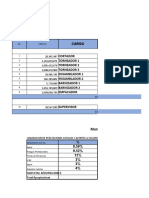 Nomina de Costos Trabajo en Grupo