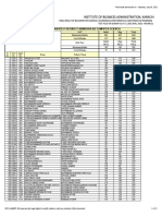 Institute of Business Administration, Karachi: List of Successful Candidates For Direct Admission (Bs Computer Science)