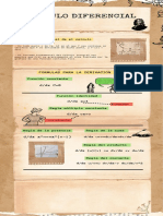 Infografía de Proceso Pergamino Papel Llamativo Vintage Marrón