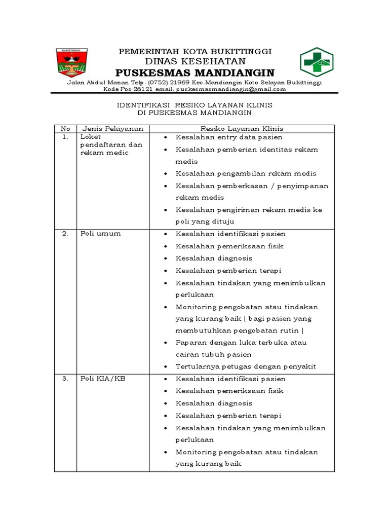 Identifikasi Resiko Layanan Klinis Pdf