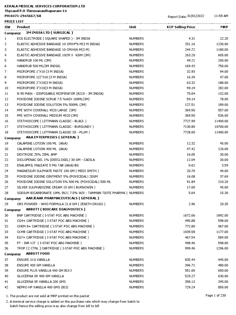 K CPP Ric List 251120, PDF, Abbott Laboratories