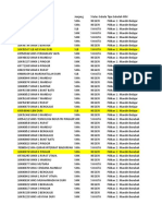 Data Rekap Sekolah Akses PMM - TGL 20