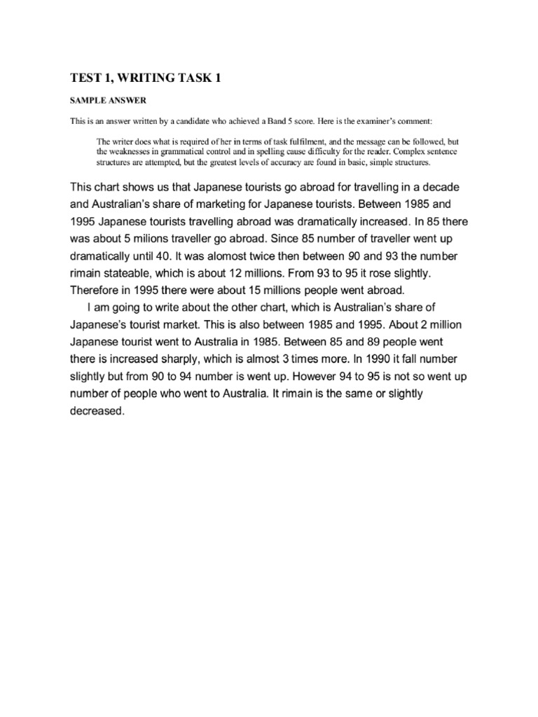 Writing Cambridge 3 | PDF