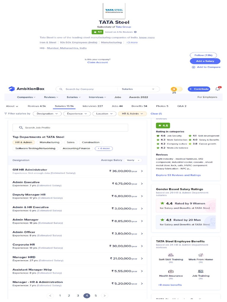 Cincinnati Ballet Trainee Salary