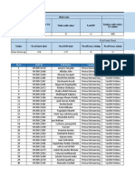 Prisna Outsourcing June '22 II Week Performance