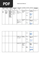 2022 Tle-Ict-Template1 Unit Curriculum Map