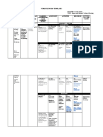 Ho9-S1 2022 Tle-Ict-Template2 Unit Curriculum Map