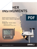 Davis VANTAGE Wind Speed