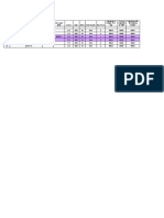 3.5 Cores 300 sqmm Al Arm cable capacity calculation table