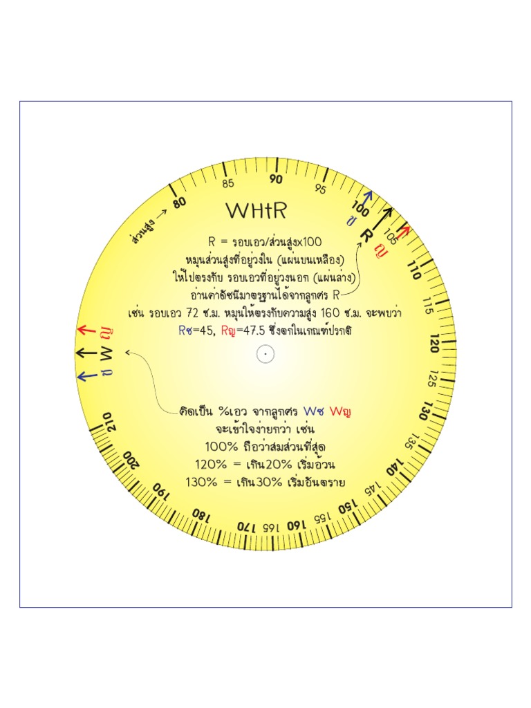Waist Height Ratio Slide Rule Guide | PDF
