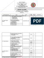 Budget of Work T.L.E. Caregiving 10 Quarter 1