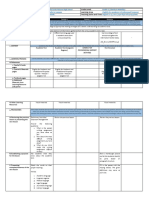 Academic Text Analysis