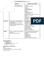 Procedimento de Aula - e - S - A