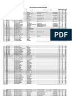 Data SD Di Kab. Ende