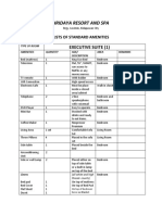 List of Materials Hras