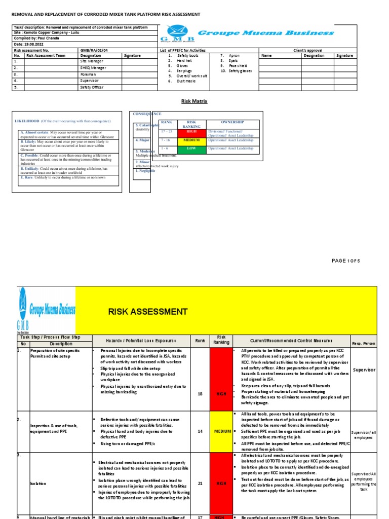 Removal and Replacement of Corroded Mixer Tank Platform Risk Assessment