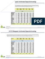 151 Vorläufige Ergebnisse 22