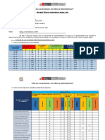 M.C. Informe Anual Del Docente de Aula o Por Horas 2021-2022